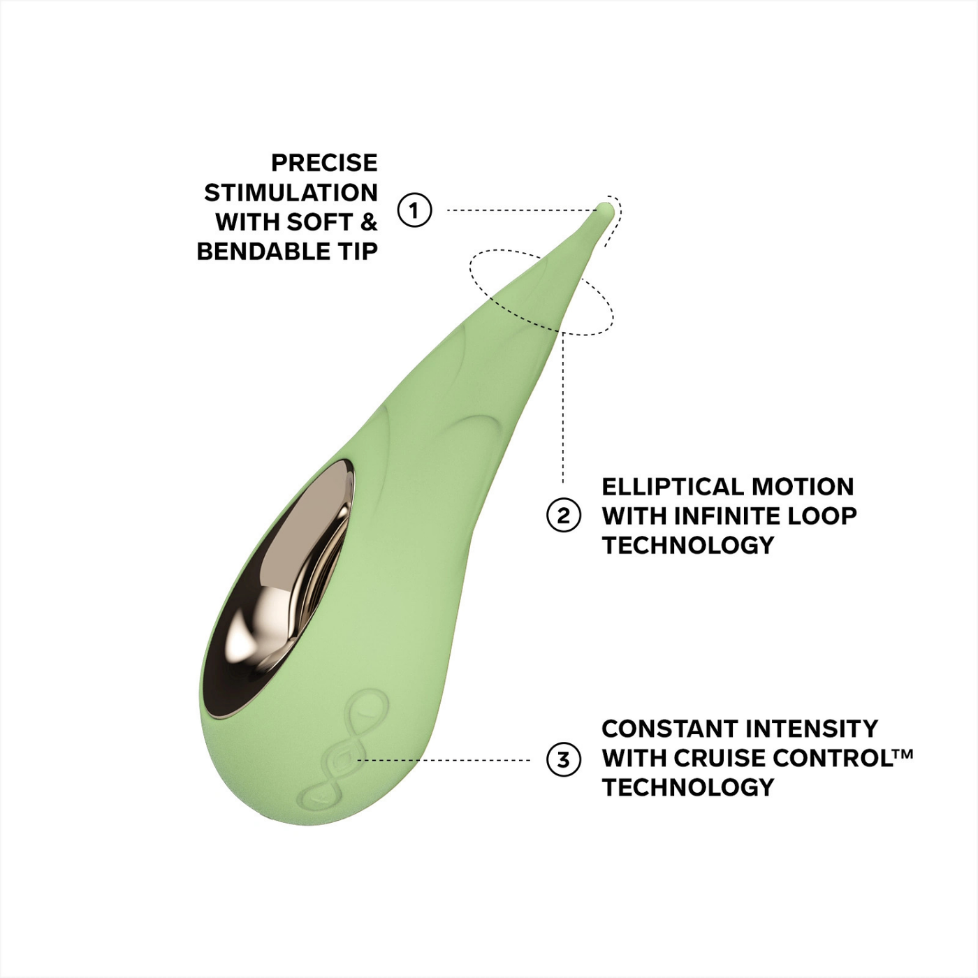LELO - DOT CRUISE STIMOLATORE ESTERNO PISTACCHIO