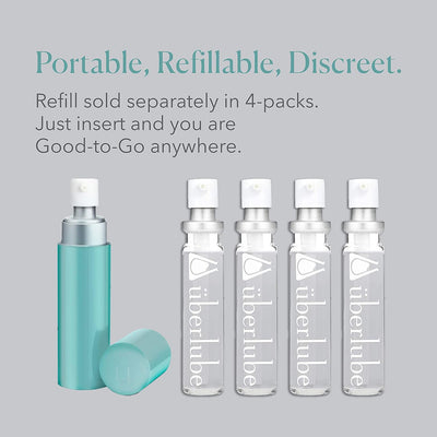 UBERLUBE - GOOD-TO-GO TRAVELER AQUA