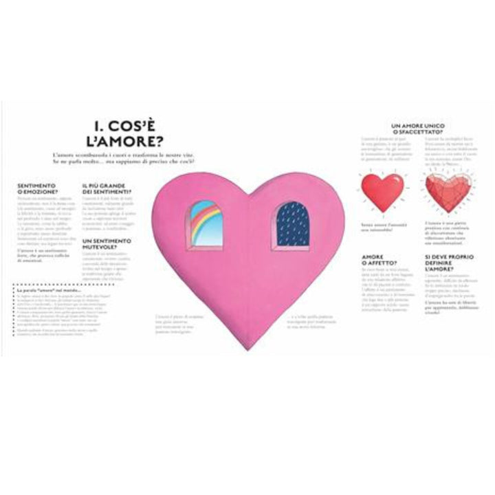 L'AMORE E LE SUE 1001 SFACCETTATURE - GUILLAUME DUPRAT