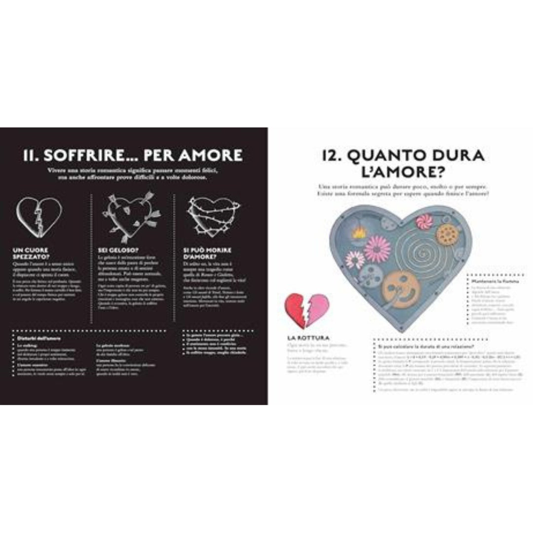 L'AMORE E LE SUE 1001 SFACCETTATURE - GUILLAUME DUPRAT