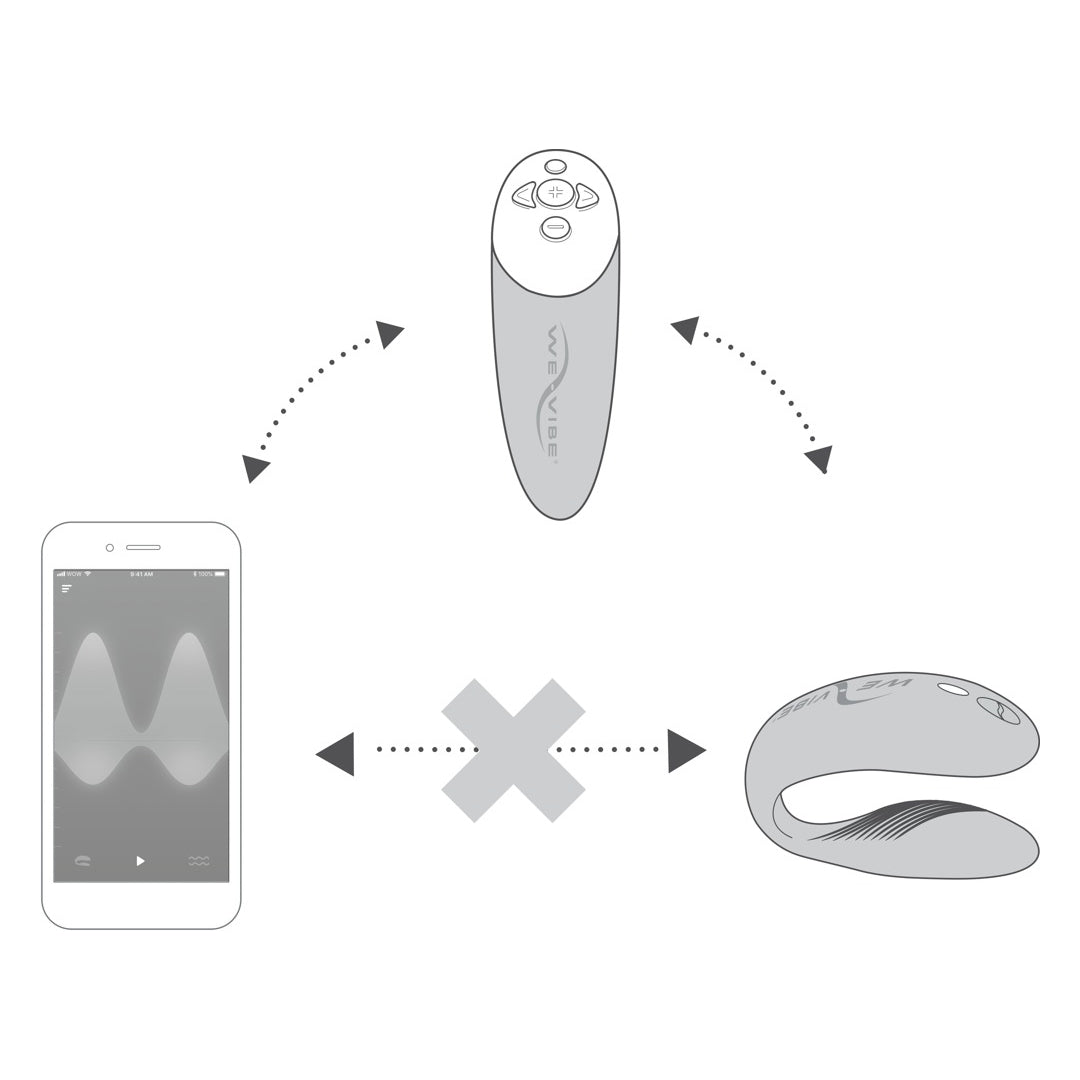 WE VIBE CHORUS - VIBRATORE PER COPPIA CON APP